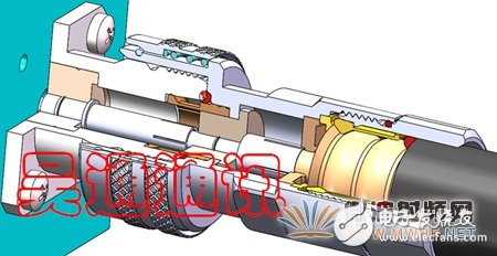 Wutong Communication: A high compatibility fast locking RF coaxial connector