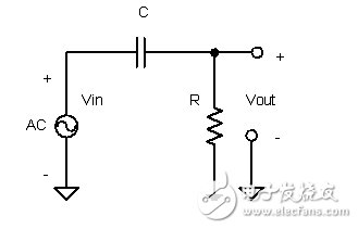 Interpretation of key technologies of analog switches with examples