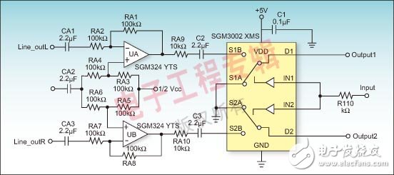 Interpretation of key technologies of analog switches with examples