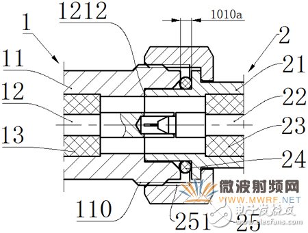 Wutong Communication: A high compatibility fast locking RF coaxial connector