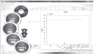 Figure 5 Tester interface when the tester's heart rate is normal.png