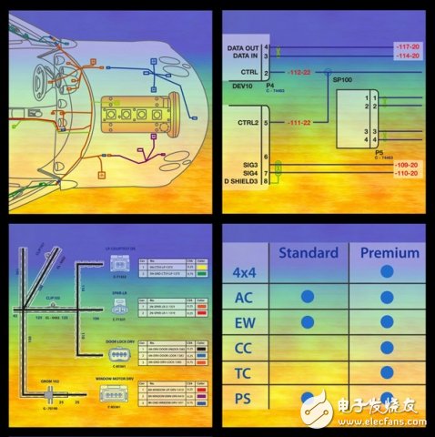 Figure 1 provides corresponding maintenance and repair data for each vehicle