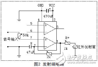 Transmitter circuit