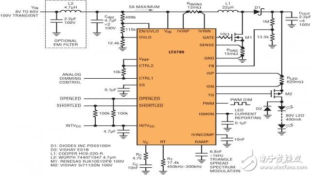 Automotive's latest high current LED applications require rugged and low noise LED drivers