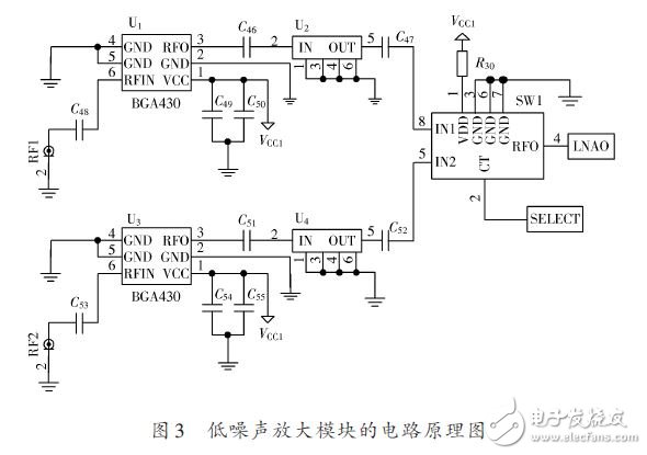 Circuit diagram of low noise amplifier module