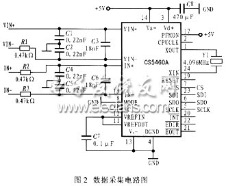 Data acquisition circuit of battery monitoring system