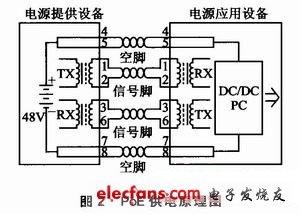 POE power supply schematic