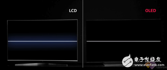 TV giants vying for layout Where is OLED TV strong?