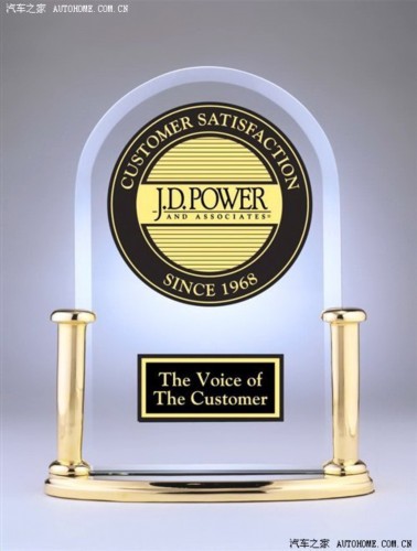 Best/ Worst J.D.Power Vehicle Reliability Survey