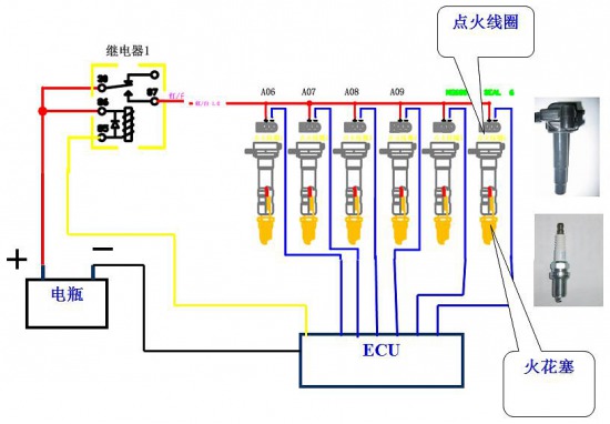 Yuchai natural gas engine structure principle and use of maintenance