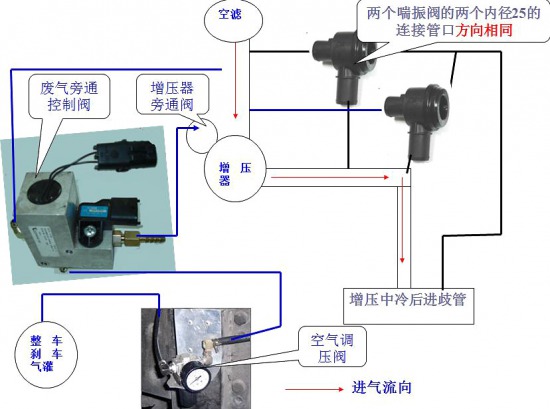 Yuchai natural gas engine structure principle and use of maintenance