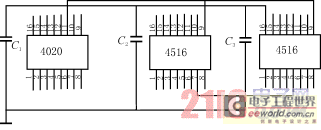 Analyze the principle of battery capacity meter technology