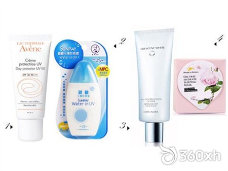 Beauty editor skin care products recommended