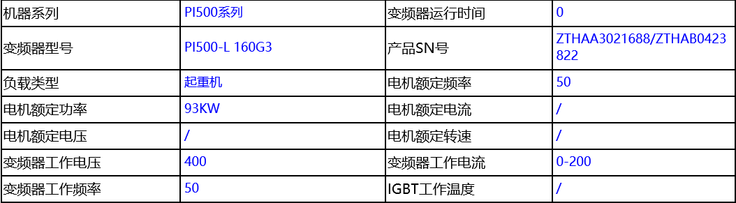 China Hardware Business Network