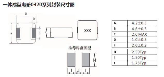 ä¸­å›½äº”é‡‘å•†æœºç½‘