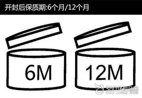 Shelf life after opening the cosmetics