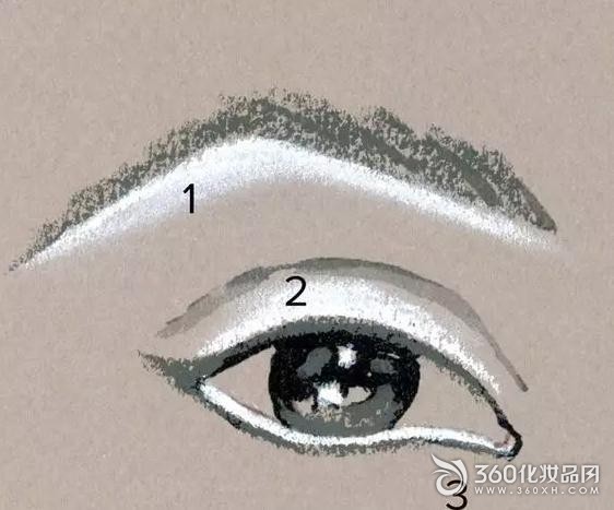 The following small series will teach you to draw a supermodel