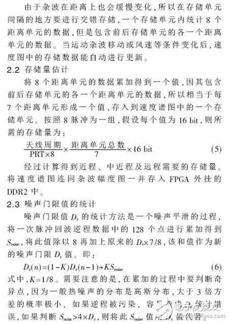 Implementation method of radar clutter velocity spectrum based on FPGA