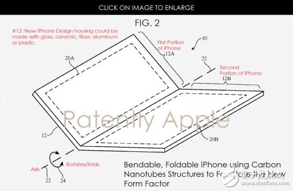 Apple's new patent exposure: foldable screen iPhone just around the corner