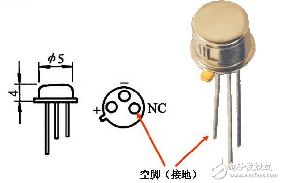 Do smart home must understand integrated sensors and MEMS