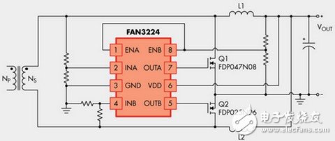 FAN3224, self-driven synchronous rectification (SR) with double current rectifier