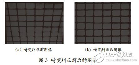 Image before and after distortion correction