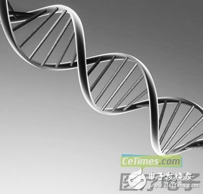 Overview of future medical development