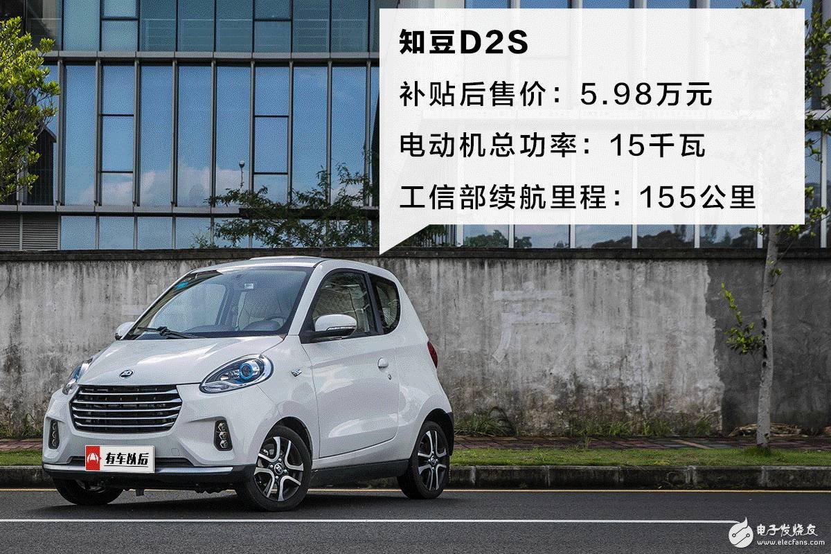 Comparative analysis of several typical miniature new energy vehicles