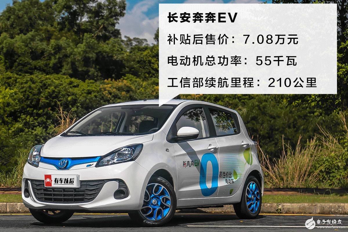 Comparative analysis of several typical miniature new energy vehicles