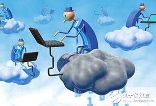 The industry is moving towards digitalization. Edge computing will come into being