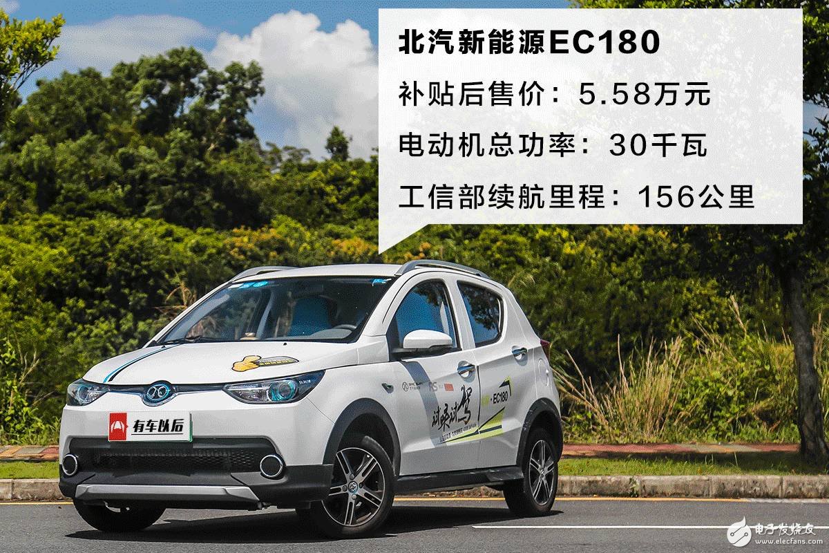 Comparative analysis of several typical miniature new energy vehicles