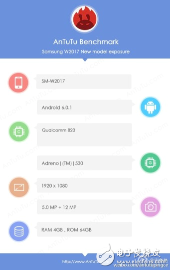 The clamshell machine is coming back! Samsung pushes new machine configuration consistent with Note7