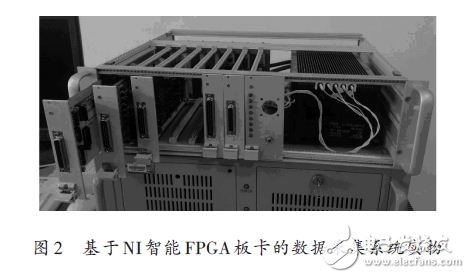 Data acquisition system based on N1 intelligent FPGA board