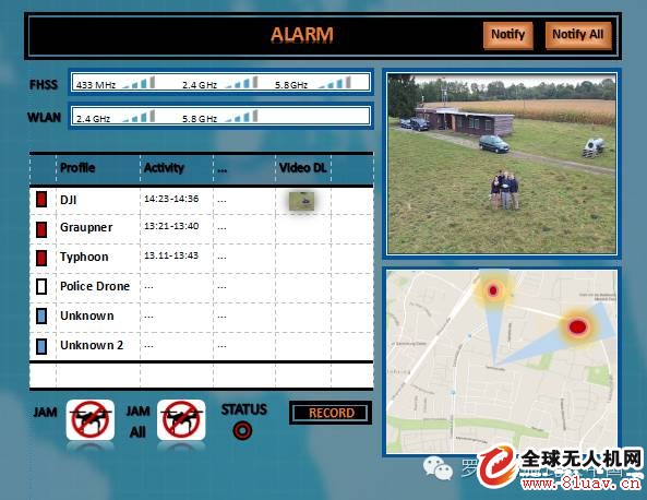 Rohde & Schwarz China: Automatic identification, positioning and suppression systems for drones (2)