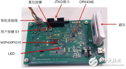 Mobile phone magnetic stripe card reader card reference design application introduction