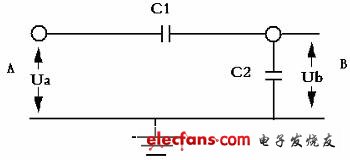 Electric field induction diagram