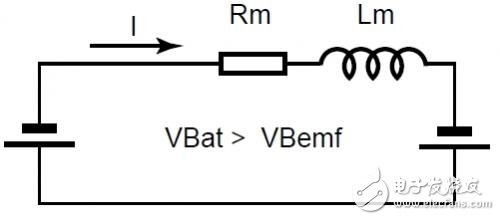 Progressive regenerative braking with real-time speed detection