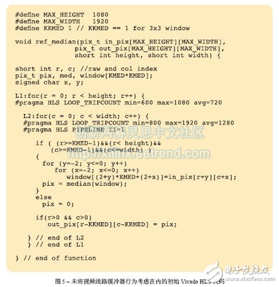 Figure 5 â€“ Initial Vivado HLS Code without Taking Video Line Buffer Behavior into account