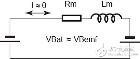 Progressive regenerative braking with real-time speed detection