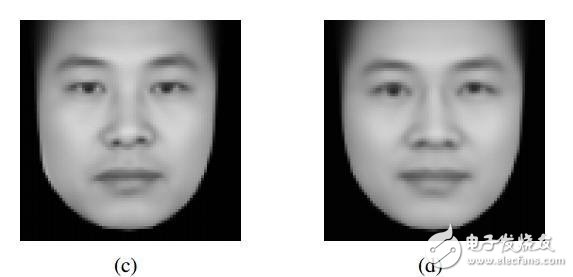 Jiaotong University training machine to see the face of criminals: recognition accuracy of up to 86%