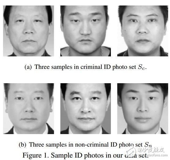 Jiaotong University training machine to see the face of criminals: recognition accuracy of up to 86%