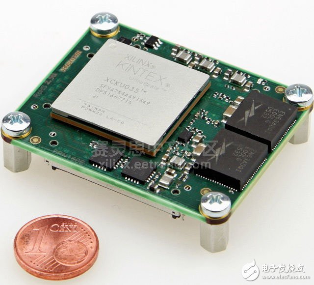 Figure 2 Trenz Electronic TE0841 Kintex UltraScale FPGA Module