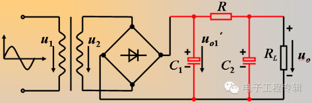 Deep analysis diode performance knowledge