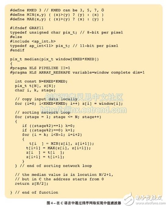 Figure 4 â€“ Implementing a median filter through a sorting network in C