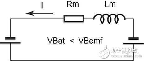 Progressive regenerative braking with real-time speed detection