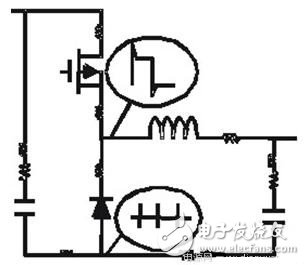 Key skills in getting PCB layout design