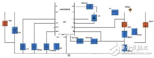 Key tips for PCB layout design