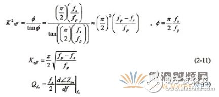 The working principle of FBAR filter and the detailed process of preparation method