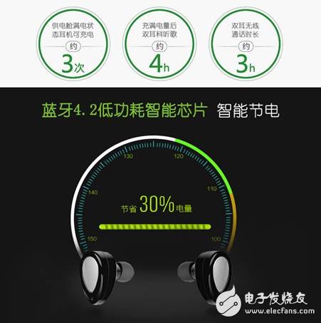 Dual ear wireless Bluetooth headset solution