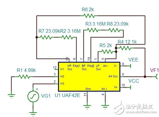 Figure 9